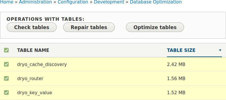 Drupal tables in OptimizeDB module