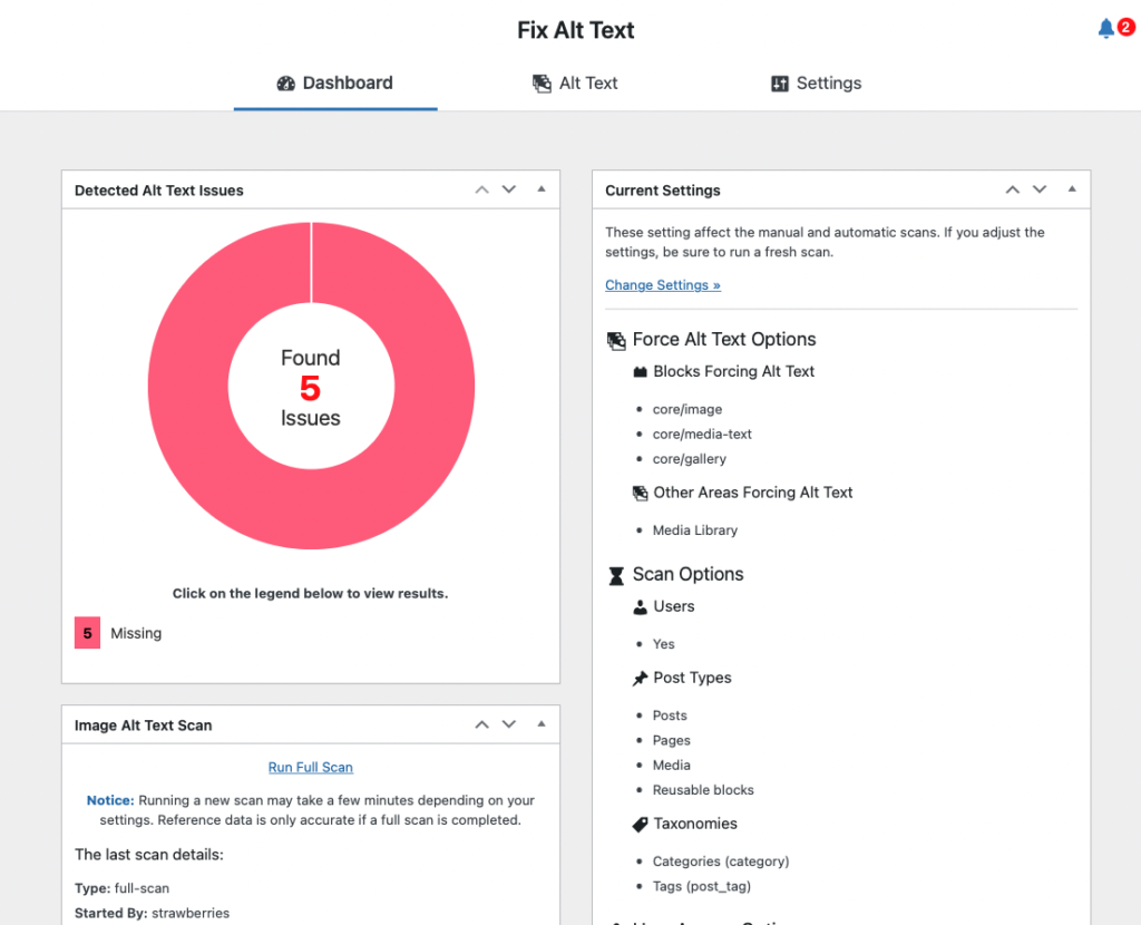 Dashboard tab of the Fix Alt Text plugin after a scan. Five issues have been detected and a scan report is at the bottom. 