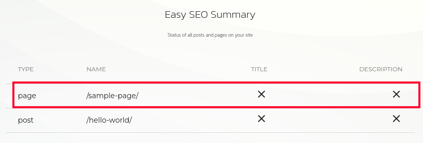 Open Page or Post in Editor to Update SEO