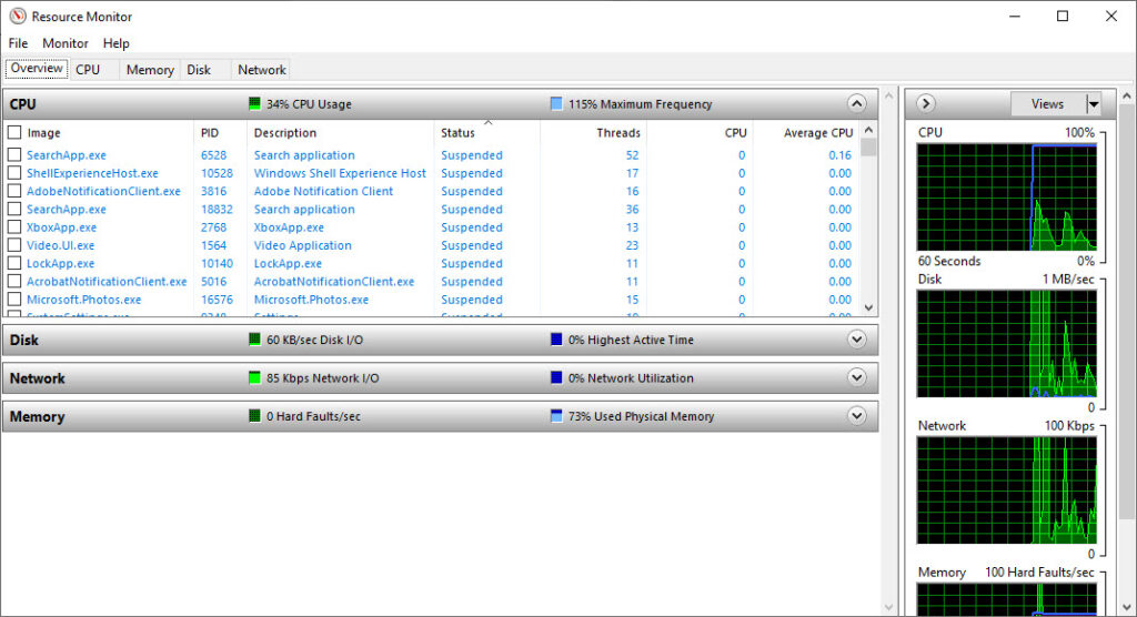 Windows Resource monitor