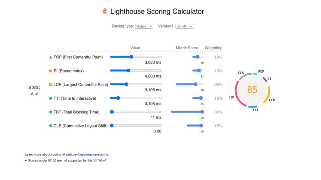 Lighthouse Scoring calculator page