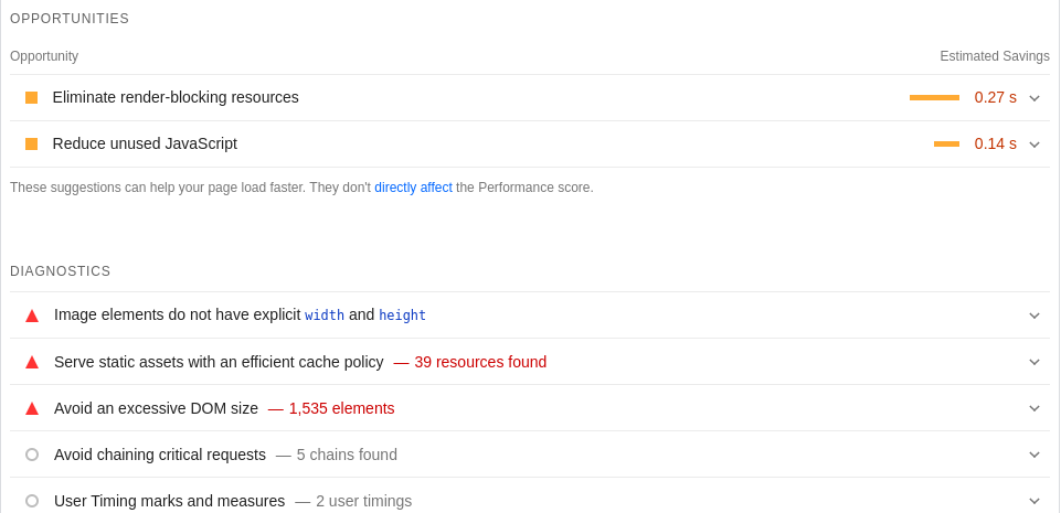 PageSpeed Insights Opportunities and Diagnostics Report