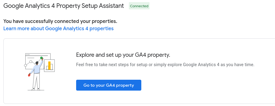 Google Analytics 4 Property Setup Assistant Connected