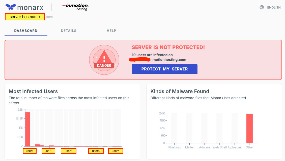 Monarx Security Compromised Files Detected Dashboard