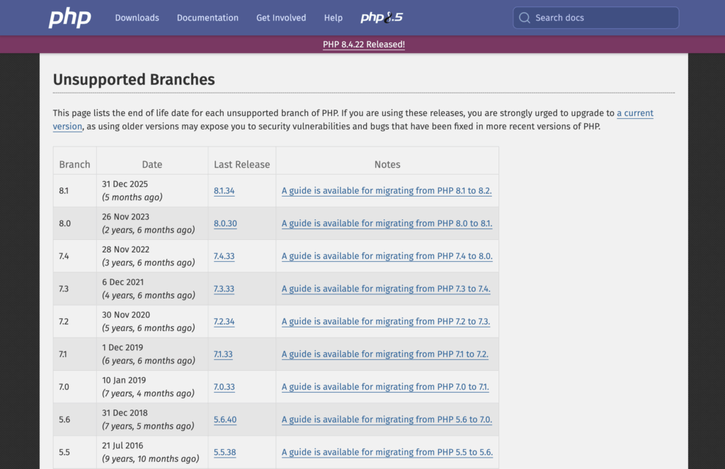 PHP Version Updates: Critical Security Guide for Websites