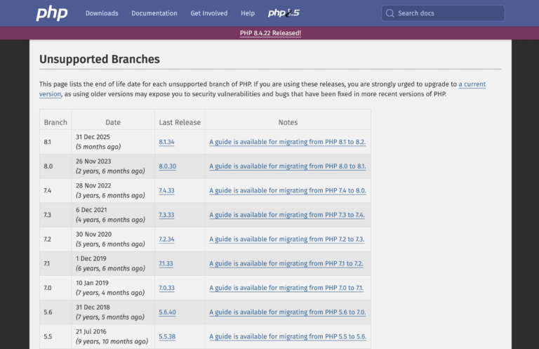 PHP Version Updates: Critical Security Guide for Websites