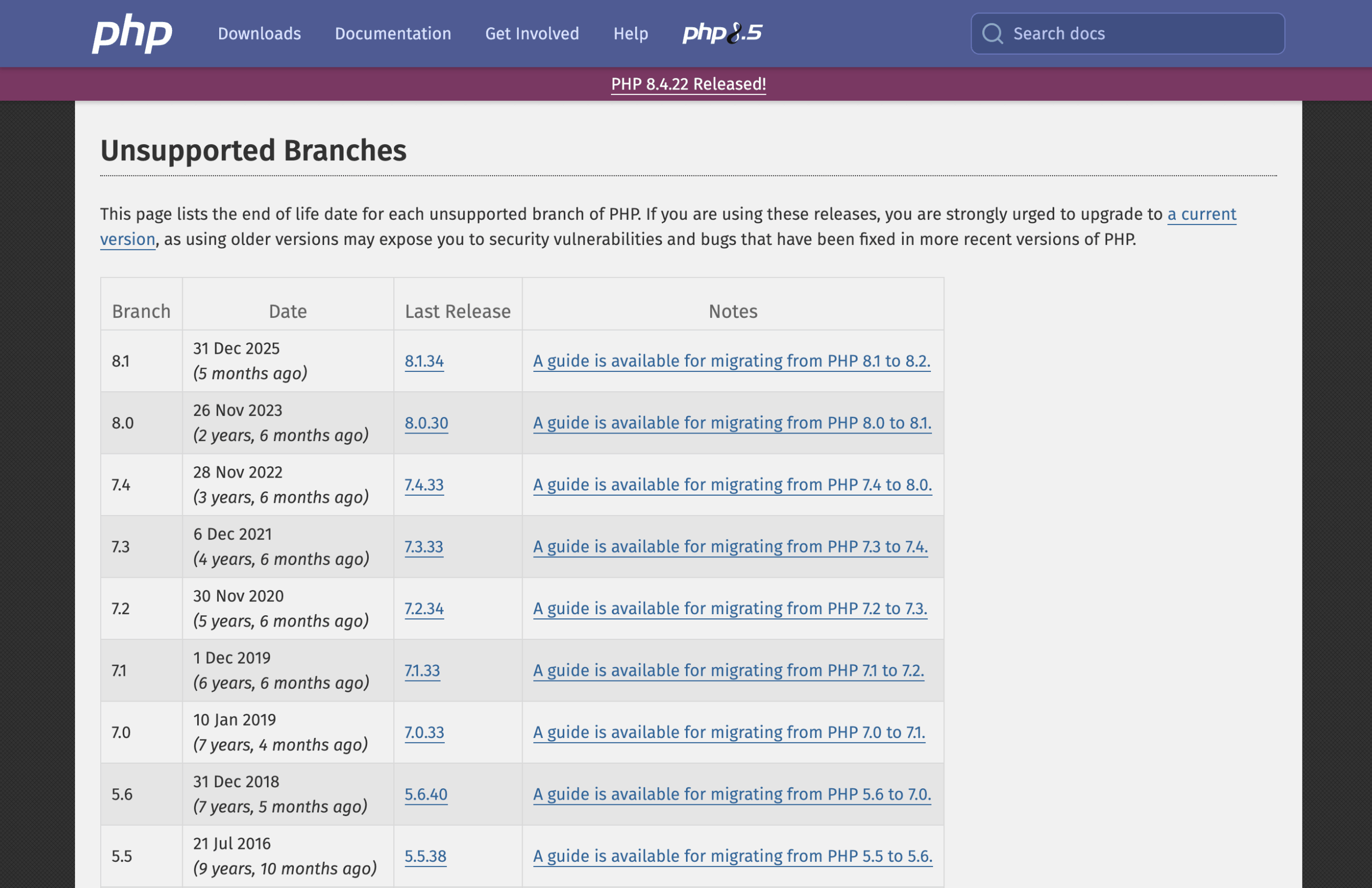 Unsupported PHP Versions as of 2026-06-08