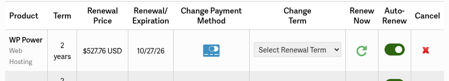A product row in AMP My Subscriptions showing the Auto-Renew toggle and the red Cancel icon