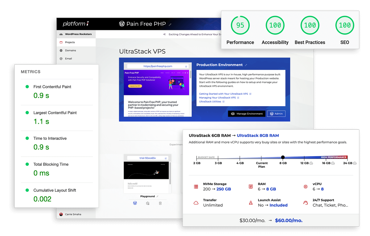 Snelle hosting voor WordPress
