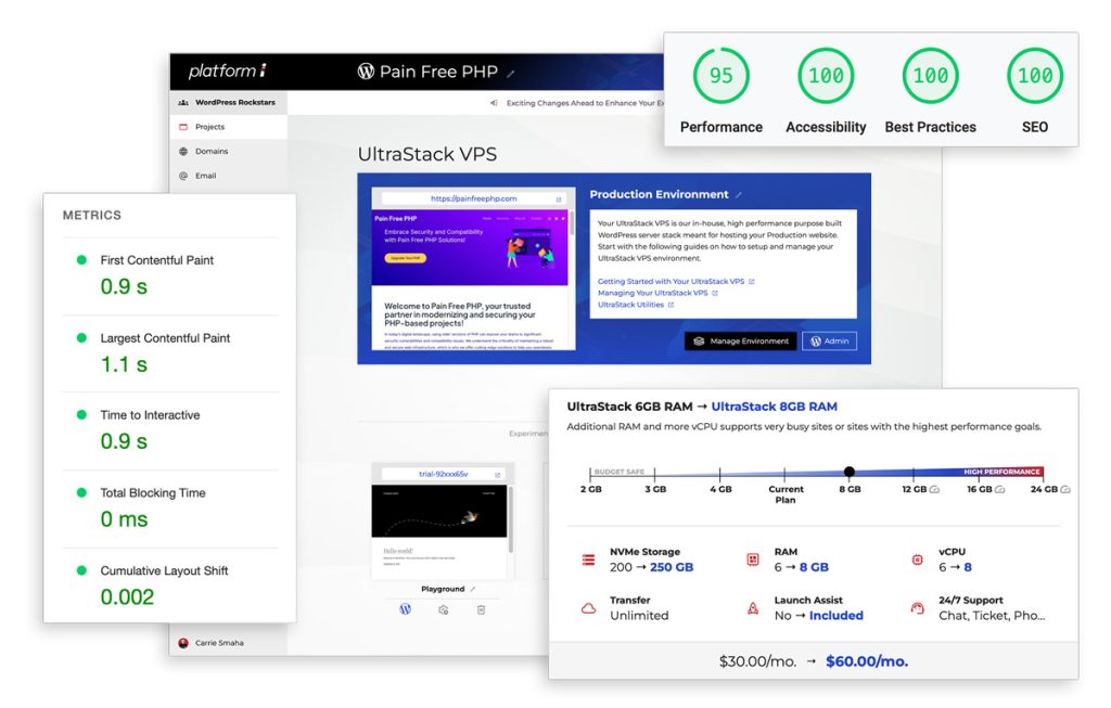 Snelle WordPress Hosting op krachtige VPS