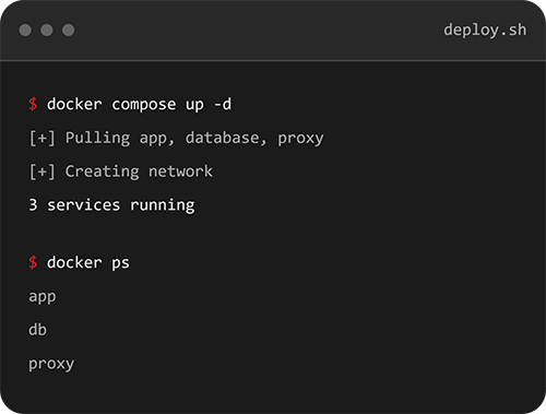 Зображення терміналу Docker